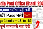 India Post Office Bharti 2025